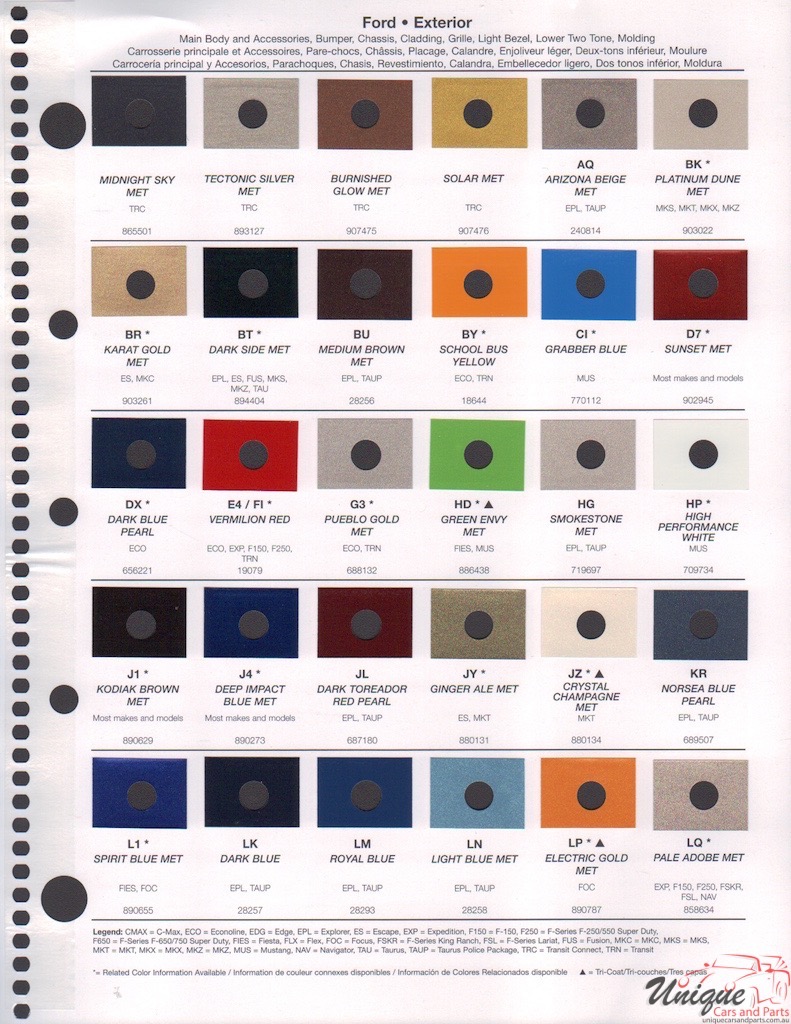 2014 Ford Paint Charts Rinshed-Mason